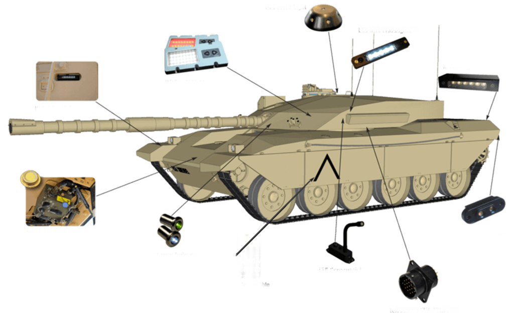 tank-light-armoured-fighting-vehicle-military- Military lighting systems