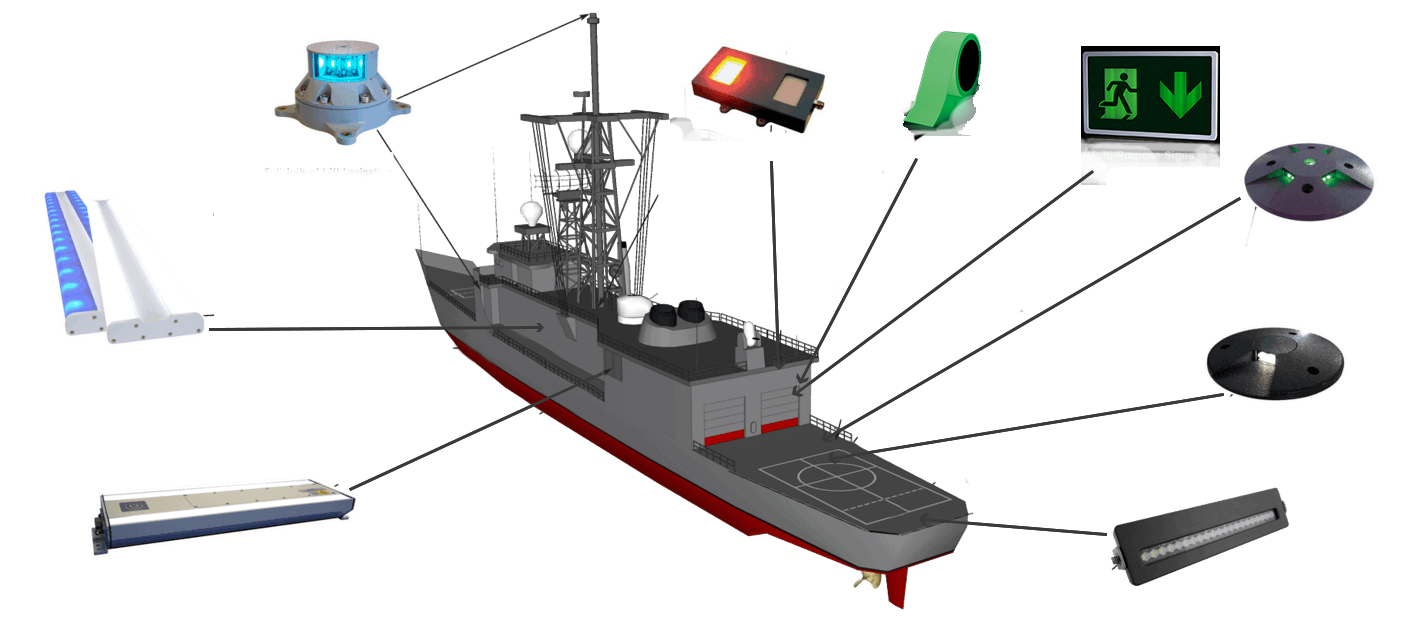 naval lighting for use on large ships, fast patrol boats and hovercraft
