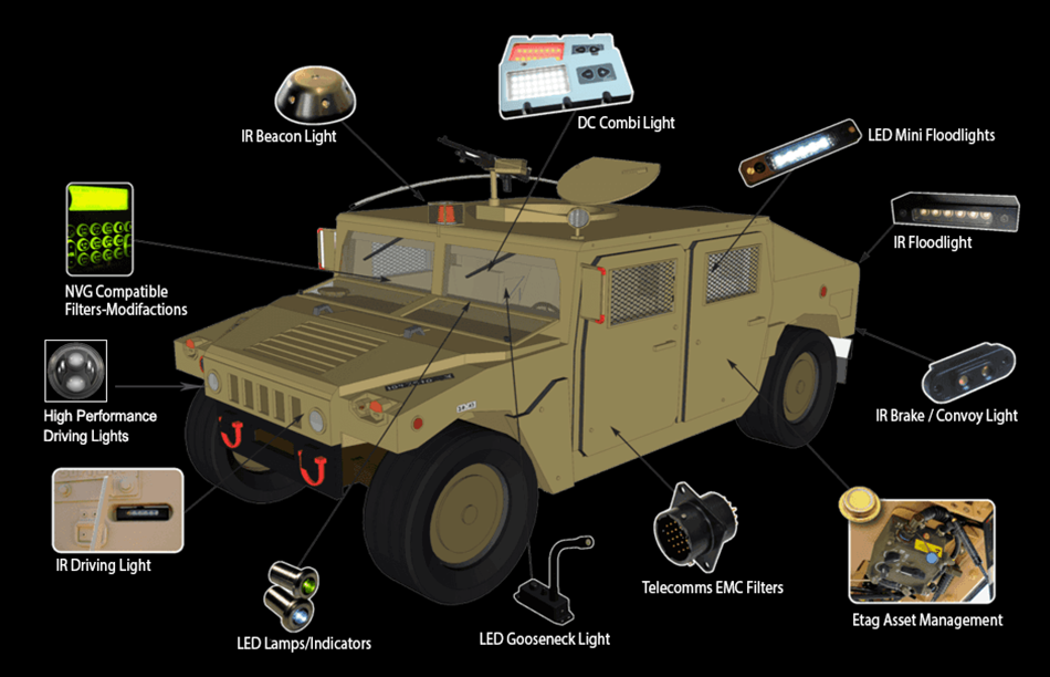 Oxley MILITARY VEHICLE LED AND IR LIGHTING-2