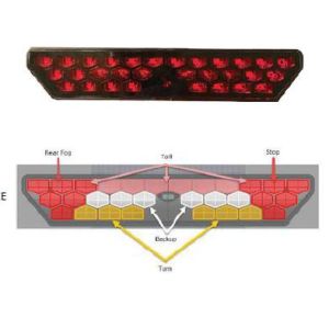 LED Tail Light – Multi-Purpose