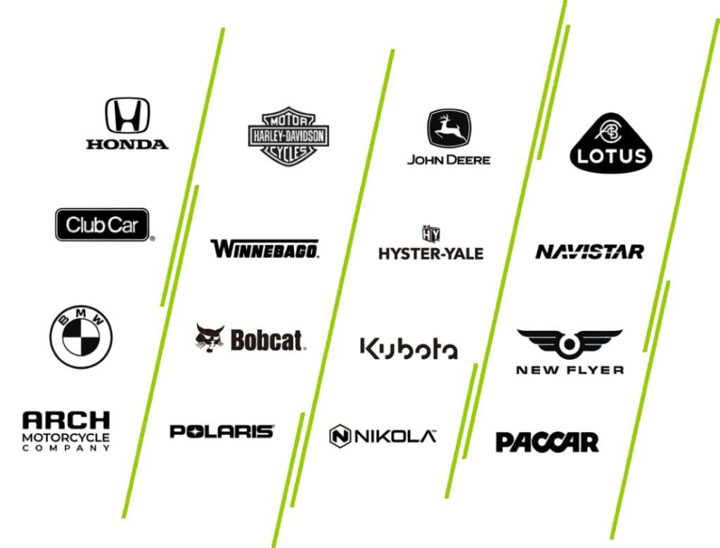 Trusted by these popular brands