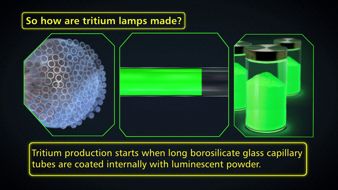 infographic on how tritium is made