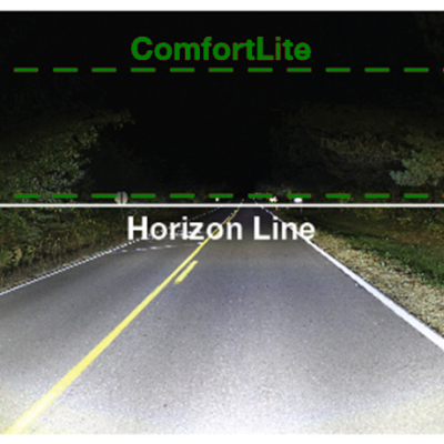 example of the extra light comfortlite produces