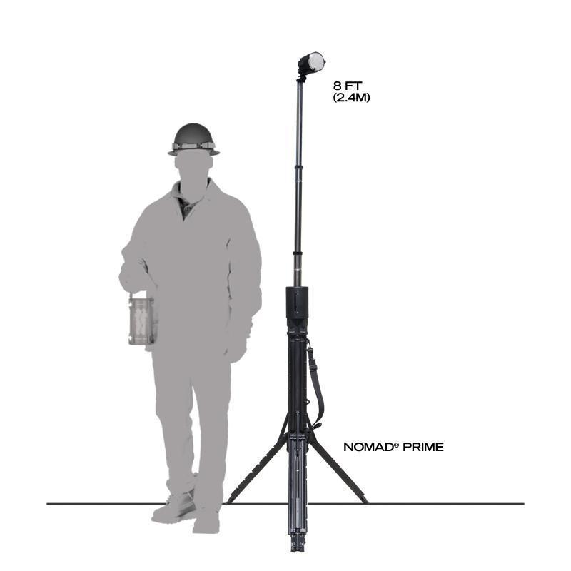 led-scene-light-spot-flood-dimensions led scene light dimensions illustrated with man